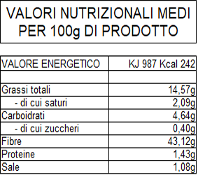 taralli-vn.png